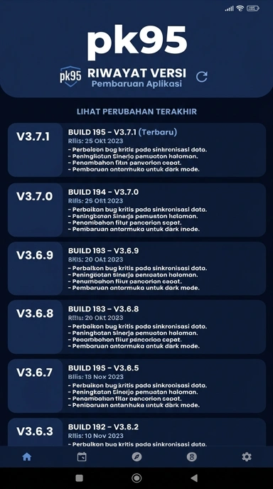 Riwayat Versi pk95 untuk Pengguna Android